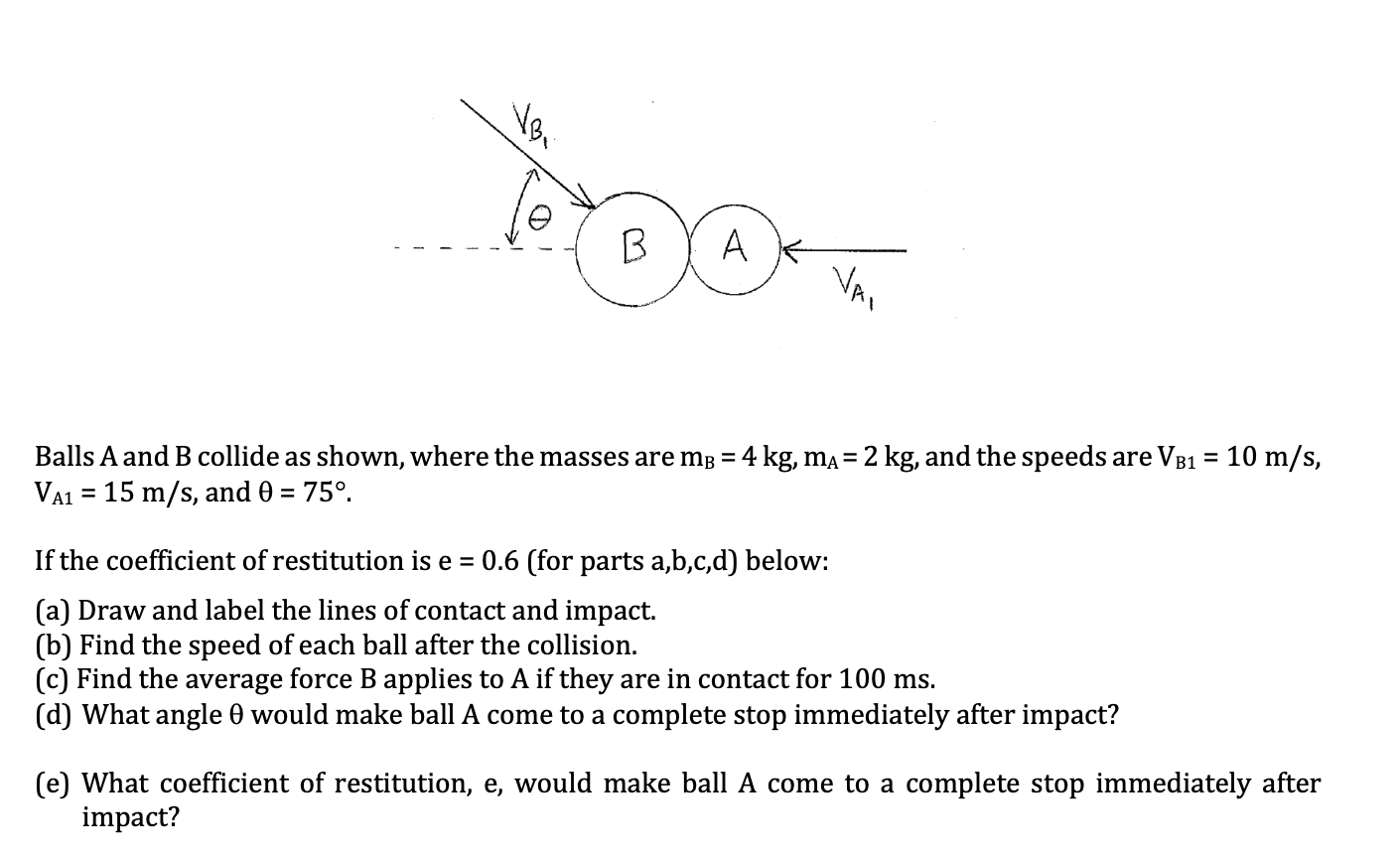 Solved Balls A And B Collide As Shown, Where The Masses Are | Chegg.com