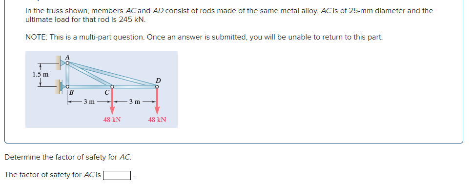 Solved In The Truss Shown, Members AC And AD Consist Of Rods | Chegg.com