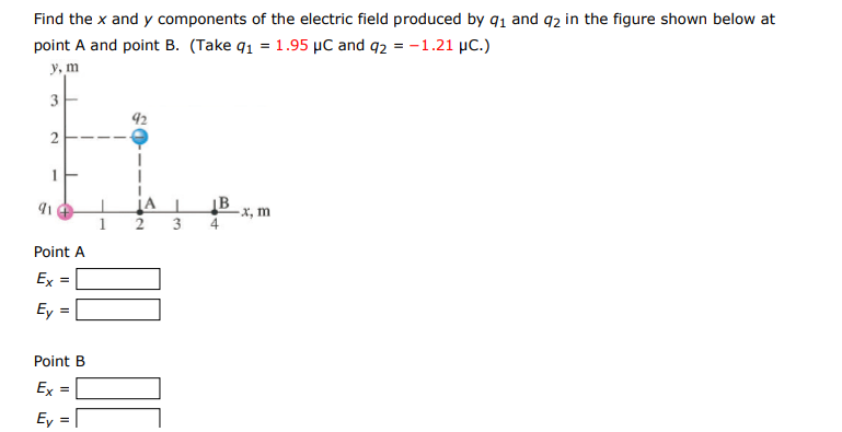 Solved Find the x and y components of the electric field | Chegg.com