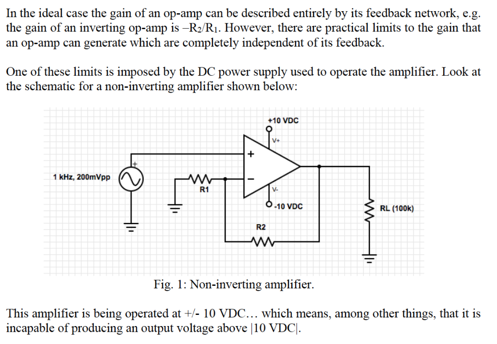 Solved In the ideal case the gain of an op-amp can be | Chegg.com