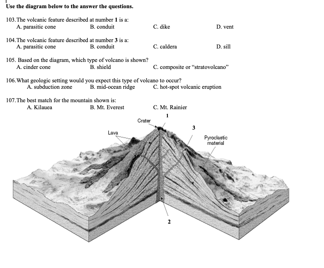 Solved Use the diagram below to the answer the questions. | Chegg.com