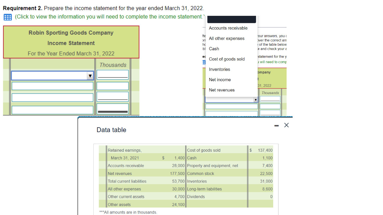 Solved Generate the income statment based on ﻿the data table | Chegg.com