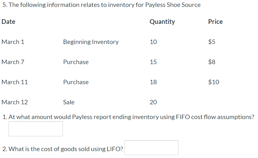 payless shoes inventory