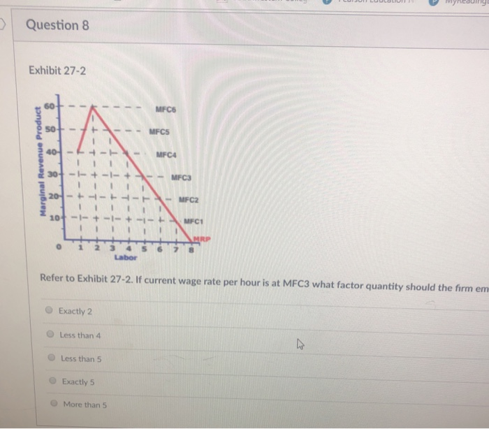 solved-entries-for-flow-of-factory-costs-for-process-cost-chegg