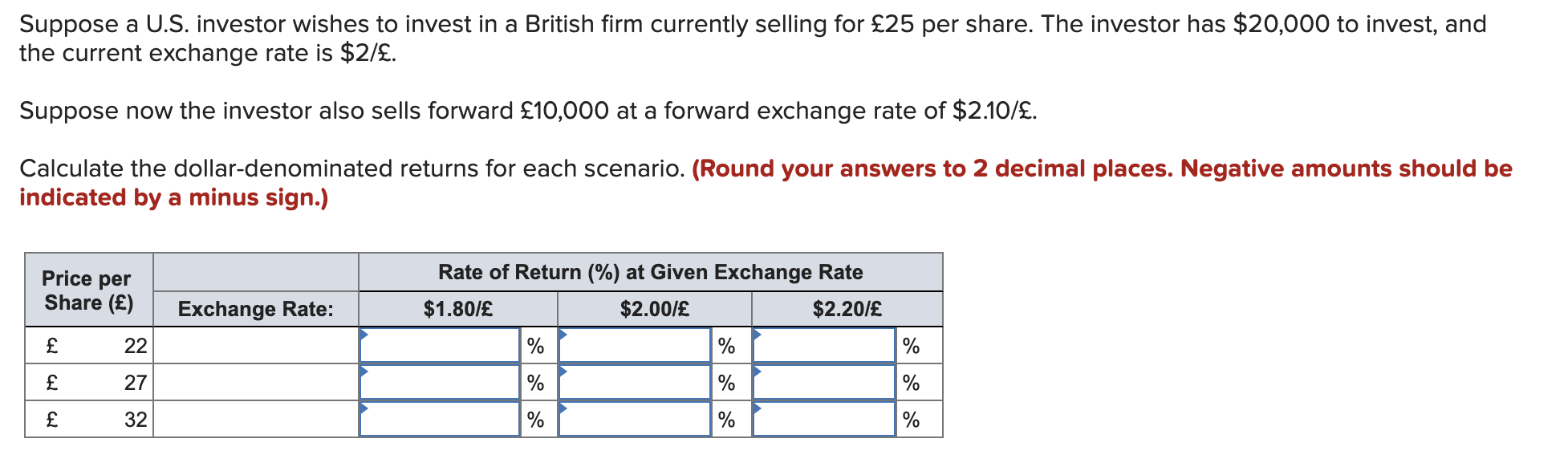 Solved A Suppose A U.S. Investor Wishes To Invest In A | Chegg.com