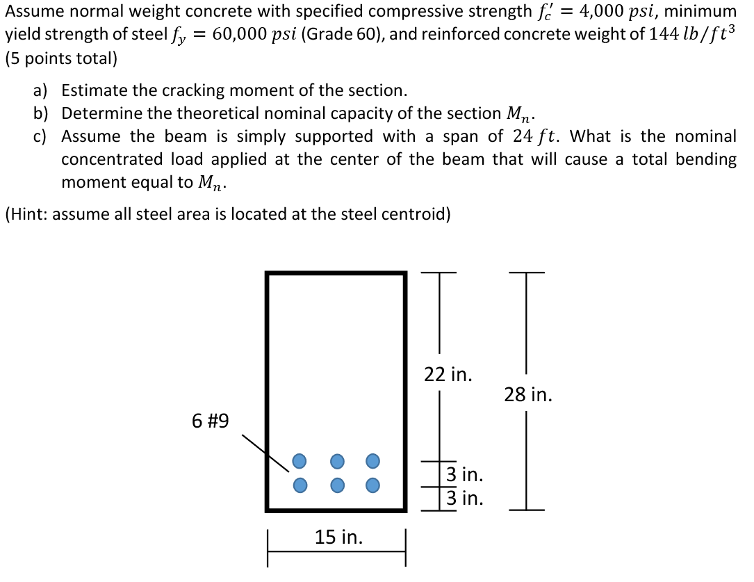 Solved Assume normal weight concrete with specified