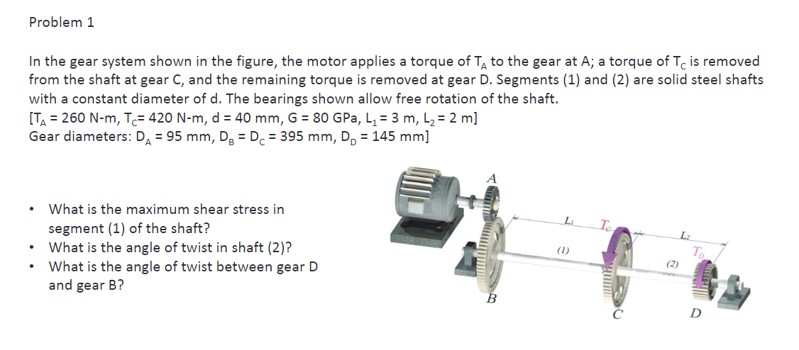 Solved In the gear system shown in the figure, the motor | Chegg.com