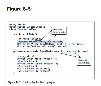 Solved (Note: The program in Figure 8−5 is provided as | Chegg.com