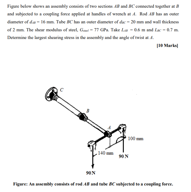 Solved Figure Below Shows An Assembly Consists Of Two | Chegg.com