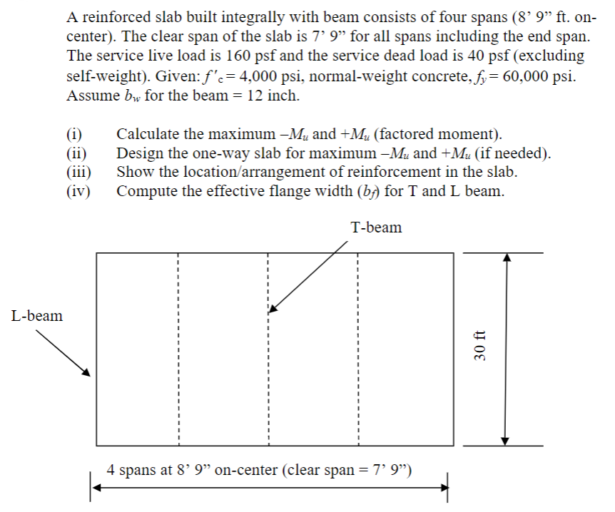 Solved A reinforced slab built integrally with beam consists | Chegg.com