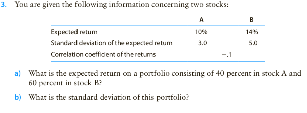 Solved 3. You are given the following information concerning | Chegg.com
