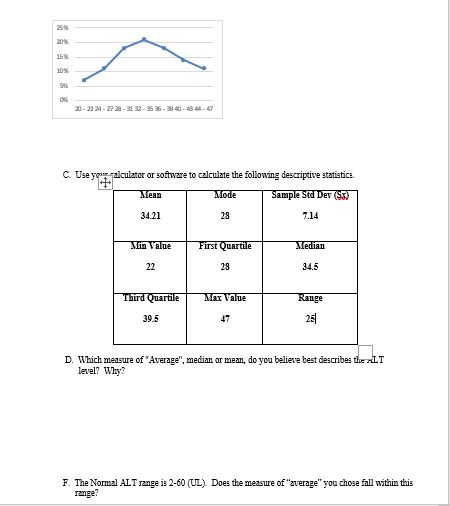 Solved PROJECT: Measures of Center and Variation Chapter 11 | Chegg.com