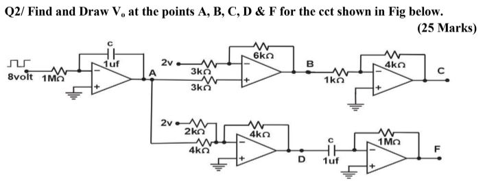 Solved Q2/ Find and Draw V, at the points A, B, C, D & F for | Chegg.com