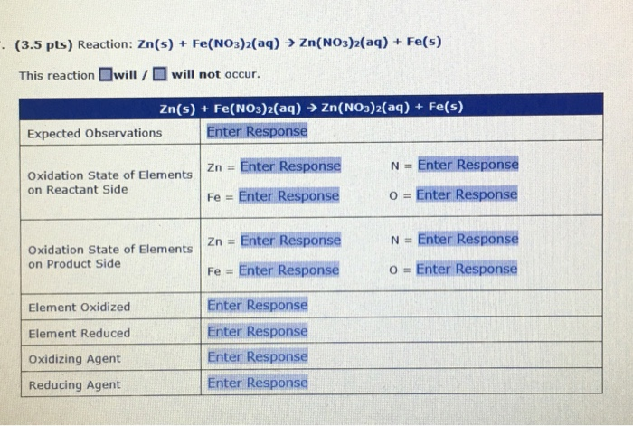 fe iii zn no3 2