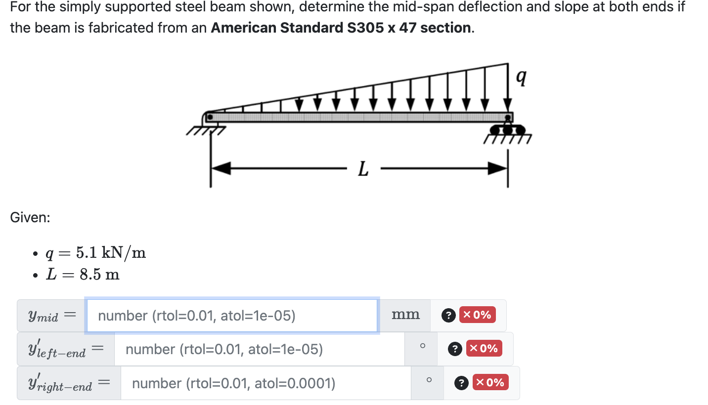 Solved For The Simply Supported Steel Beam Shown, Determine | Chegg.com