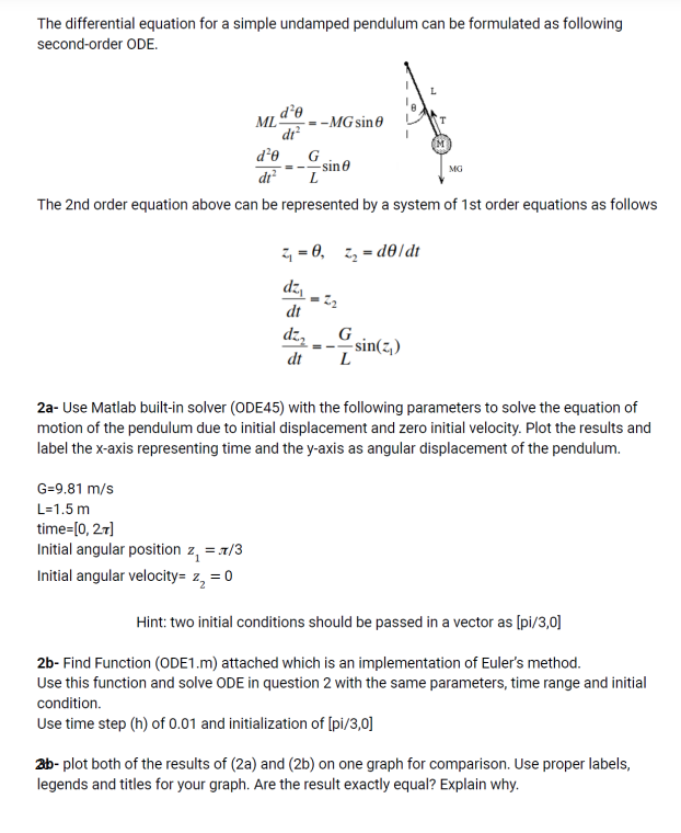 Solved The differential equation for a simple undamped