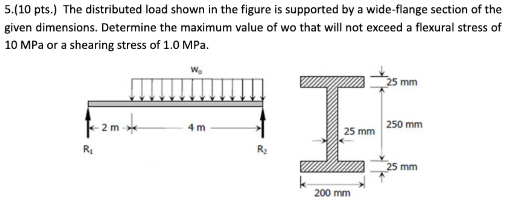 Solved 5.(10 pts.)The distributed load shown in the figure | Chegg.com