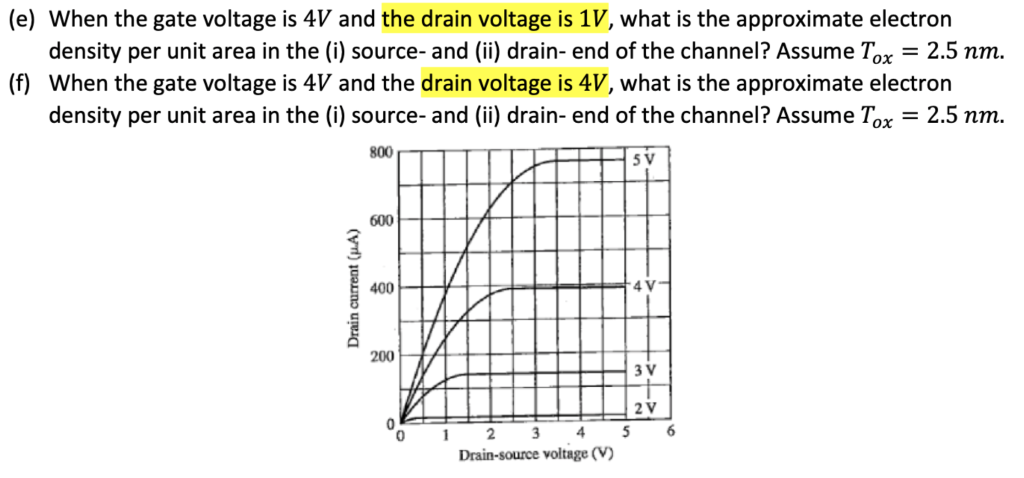 Solved The source and body of a transistor are shorted and | Chegg.com