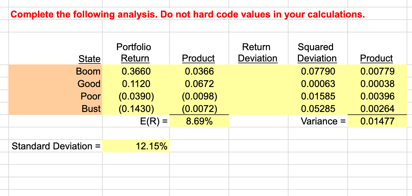 Solved Problem 1310 Returns and Standard Deviations. 19 XB