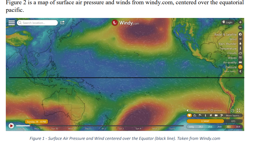 Solved Normal Conditions Convective Chcuation Equator | Chegg.com