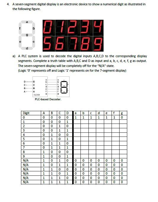 Solved c) Implement the PLC ladder logic for the | Chegg.com