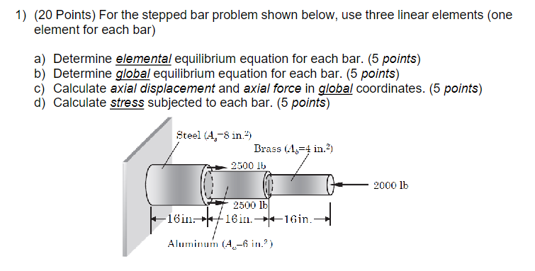 Solved 1) (20 Points) For The Stepped Bar Problem Shown | Chegg.com