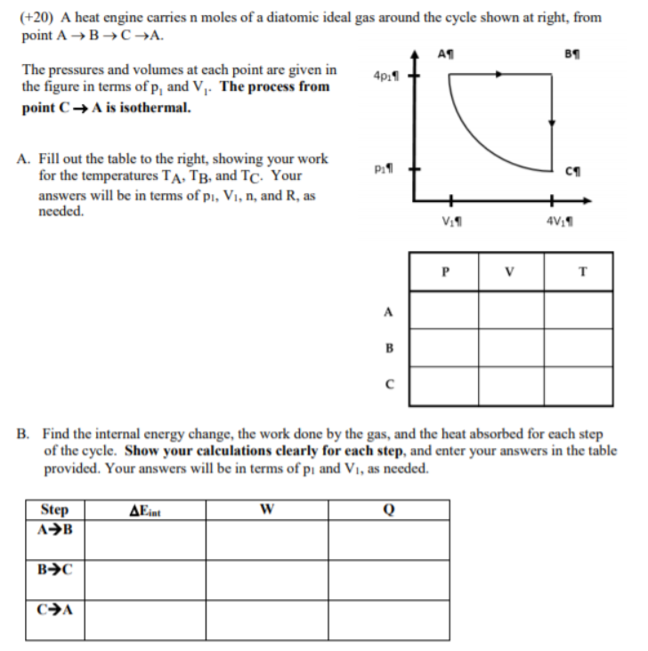 Solved (+20) A heat engine carries n moles of a diatomic