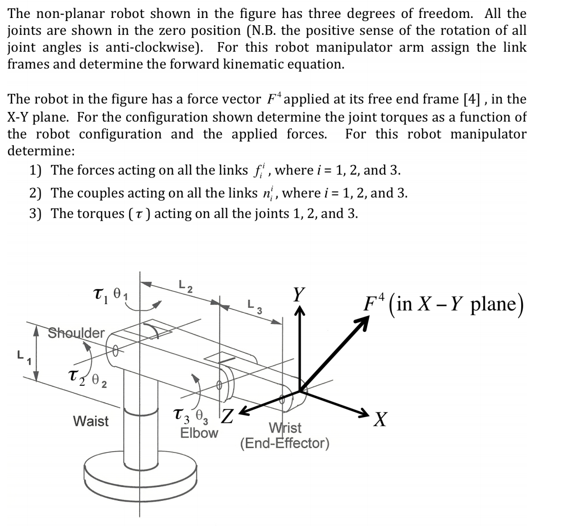 Solved The non-planar robot shown in the figure has three | Chegg.com