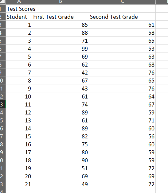 Solved A Statistics Professor Would Like To Build A Model 