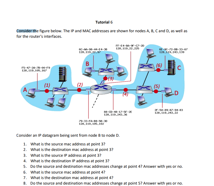 Solved Tutorial 6 Consider the figure below. The IP and MAC | Chegg.com