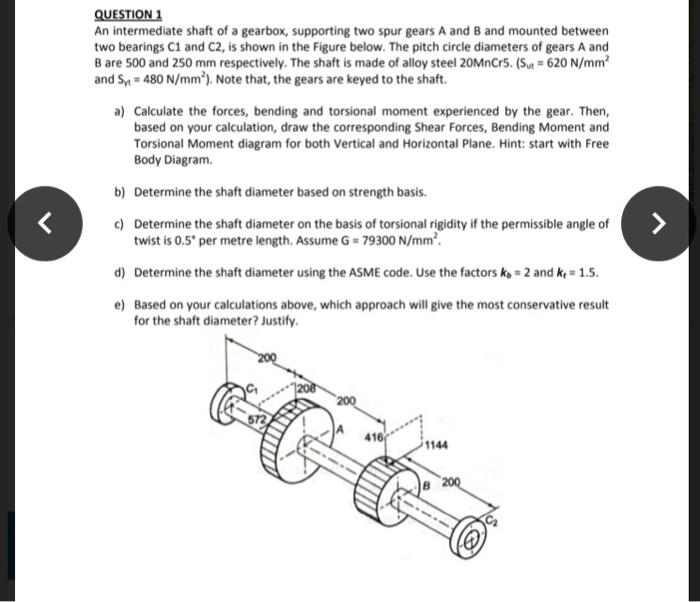 Solved QUESTION 1 An Intermediate Shaft Of A Gearbox, | Chegg.com