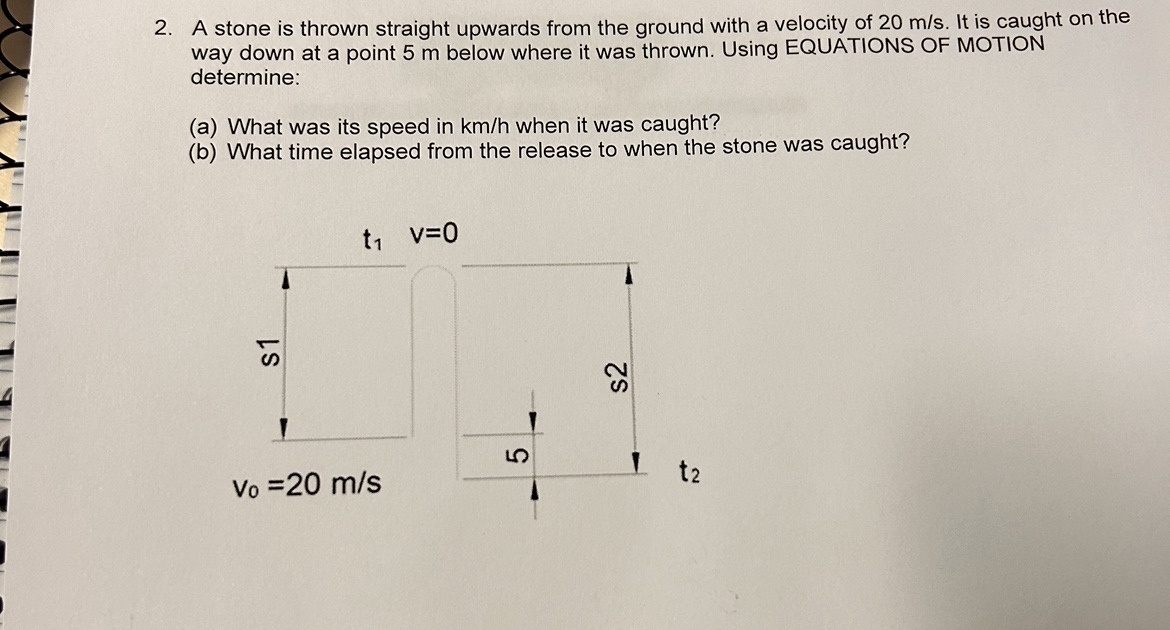 Solved A stone is thrown straight upwards from the ground | Chegg.com