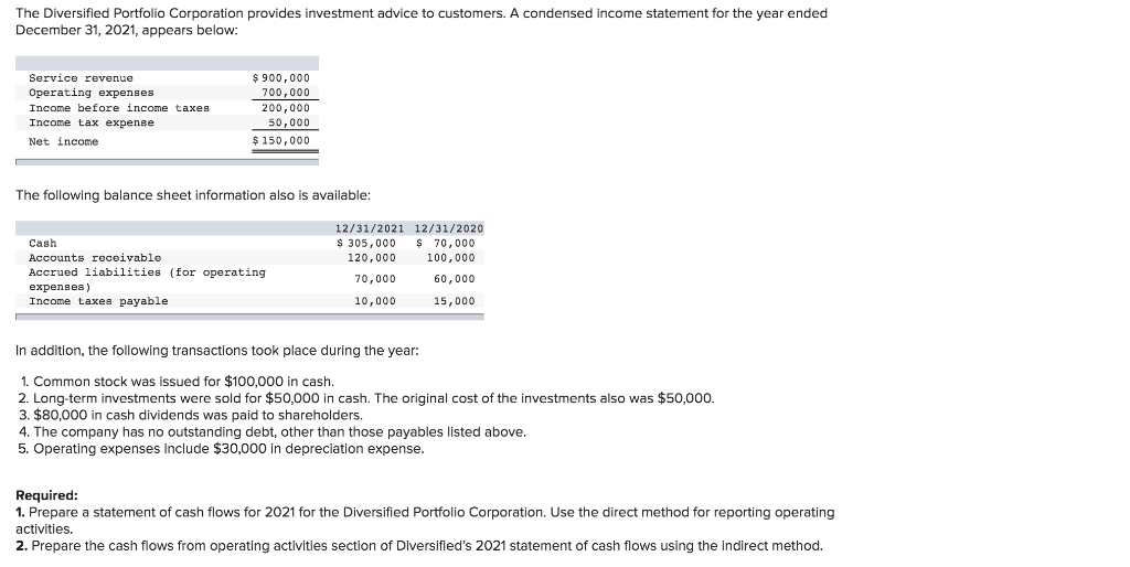 The Diversified Portfolio Corporation Provides Chegg 