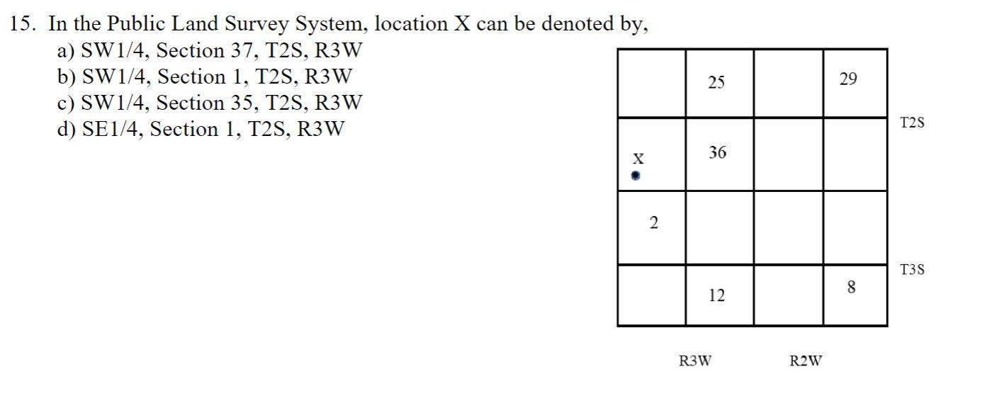 Solved 15. In the Public Land Survey System, location X can | Chegg.com