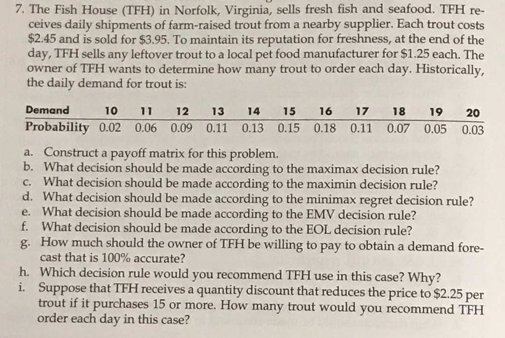 Solved The Fish House (TFH) in Norfolk, Virginia, sells