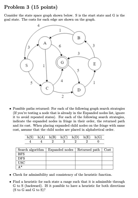 Solved by an EXPERT - ﻿Possible paths returned: For each of the ...