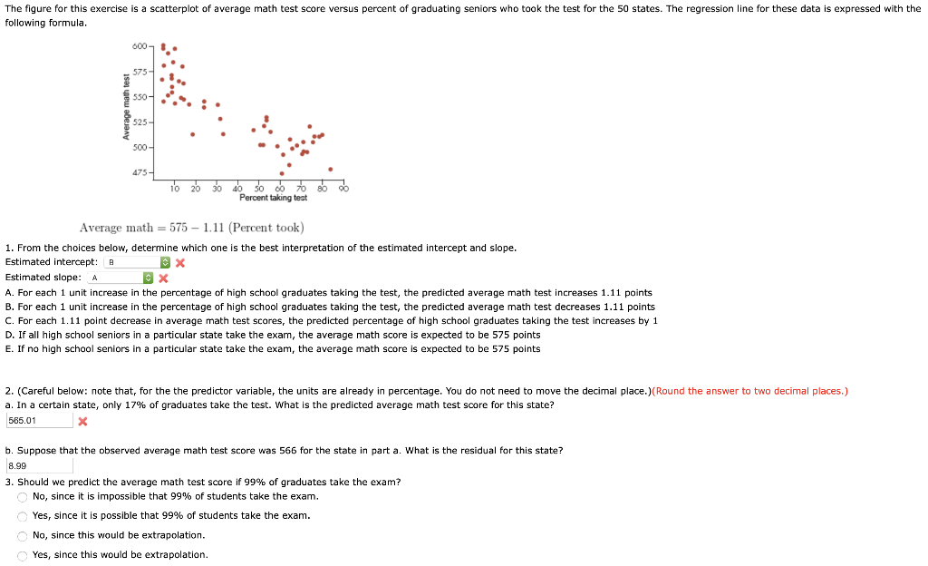 Solved The figure for this exercise is a scatterplot of | Chegg.com