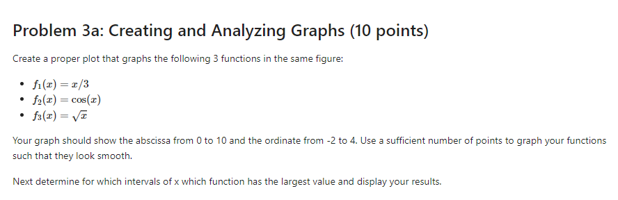 Solved Problem 3a: Creating and Analyzing Graphs (10 points) | Chegg.com