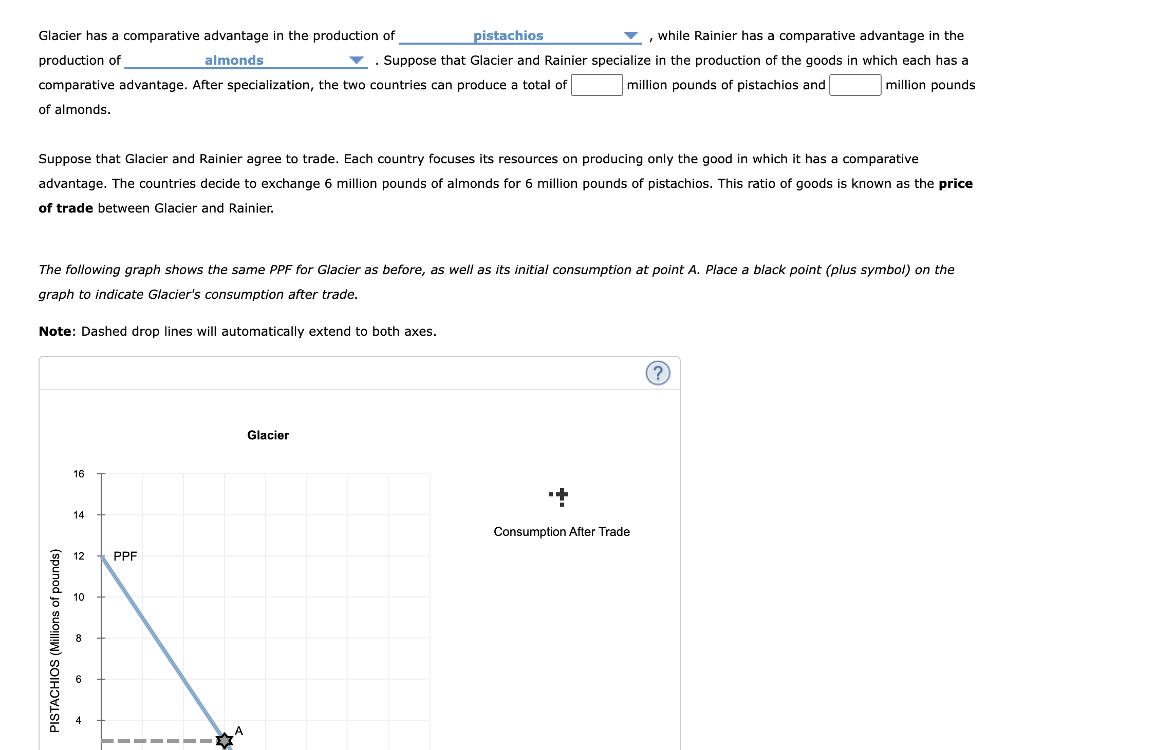 solved-4-specialization-and-trade-when-a-country-has-a-chegg