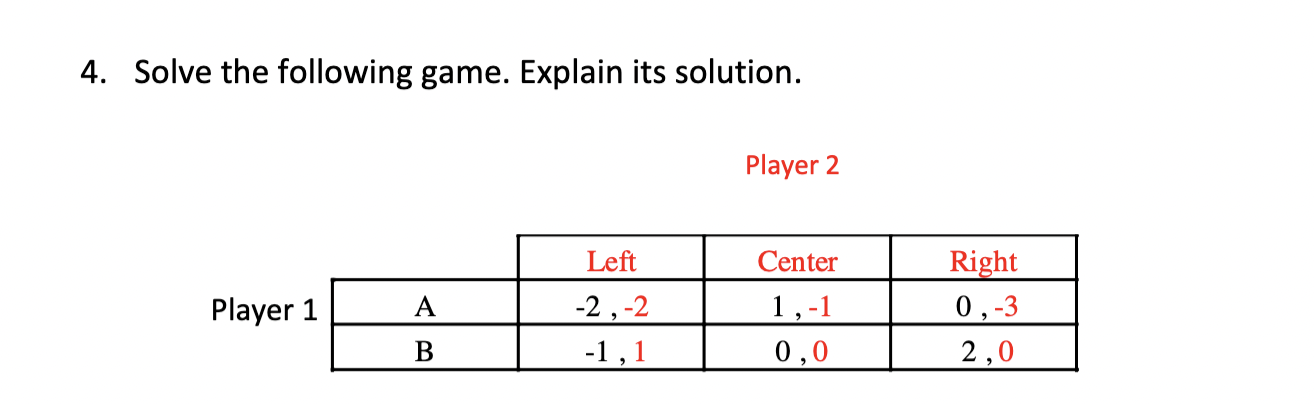 Solved 4. Solve The Following Game. Explain Its Solution. | Chegg.com