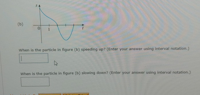 Solved Graphs Of The Position Functions Of Two Particles Are | Chegg.com