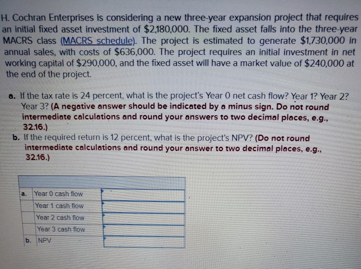 Solved H. Cochran Enterprises is considering a new