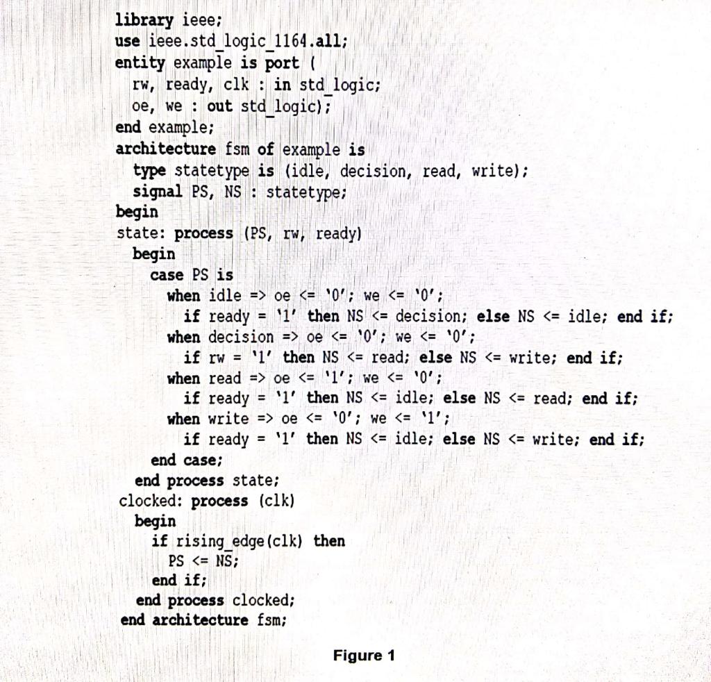 Solved 1) figure 1 details the VHDL model of a finite state | Chegg.com