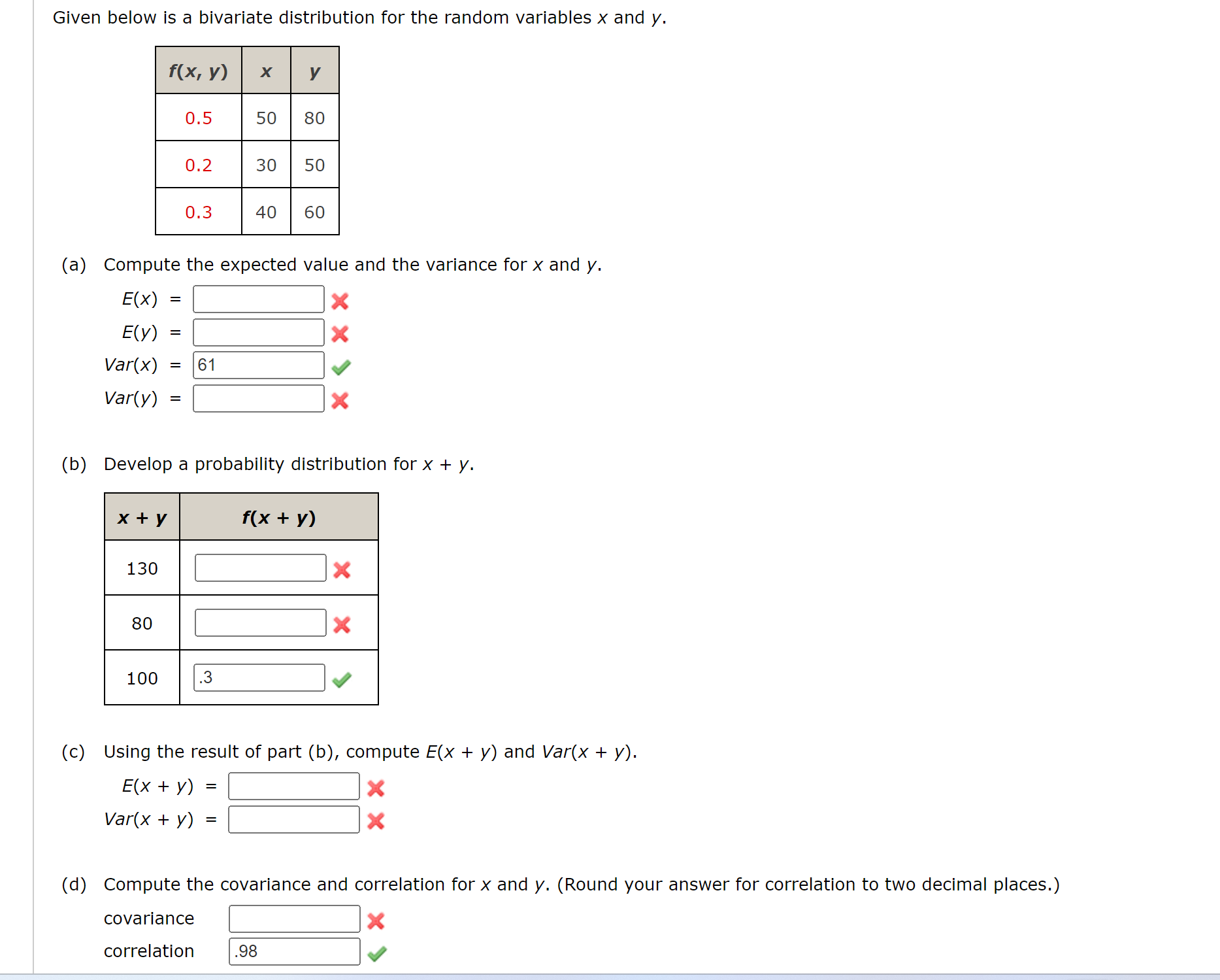 Solved Given below is a bivariate distribution for the | Chegg.com