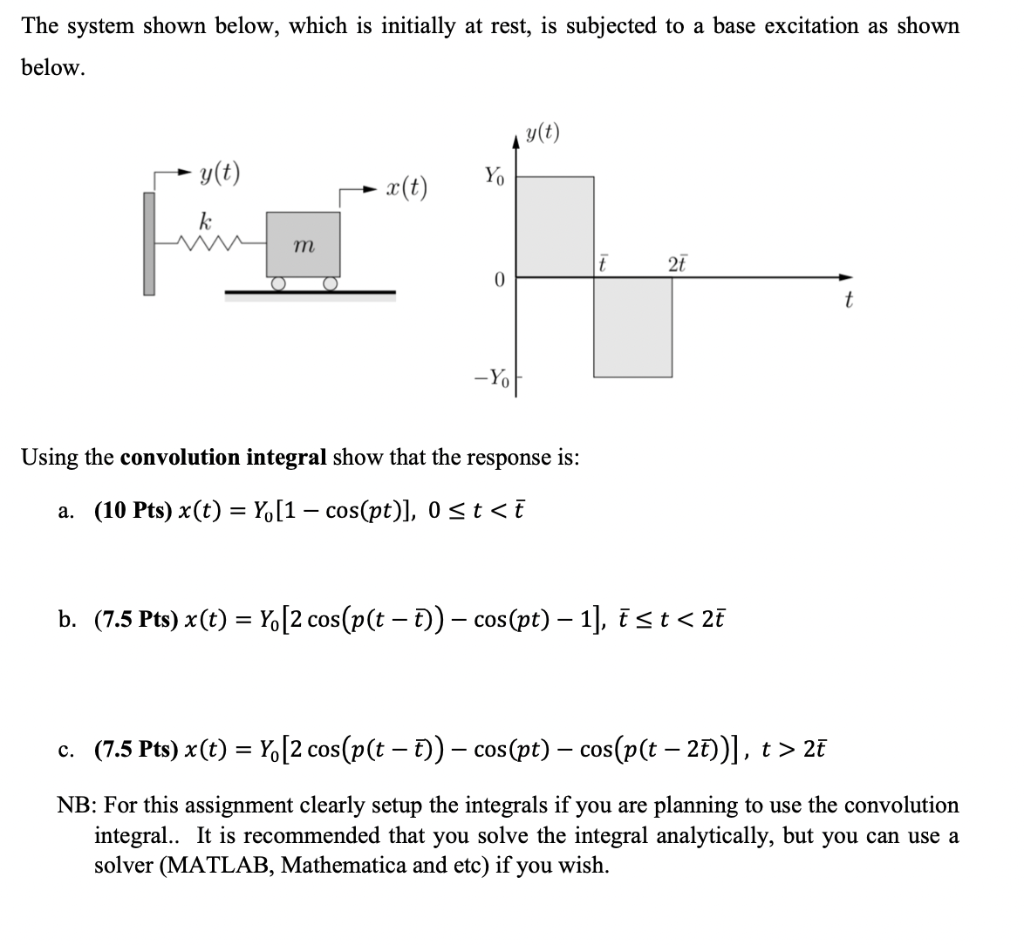 Solved The system shown below, which is initially at rest, | Chegg.com