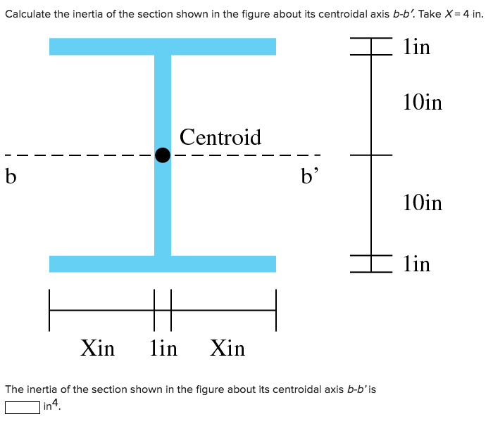 Solved Calculate The Inertia Of The Section Shown In The | Chegg.com