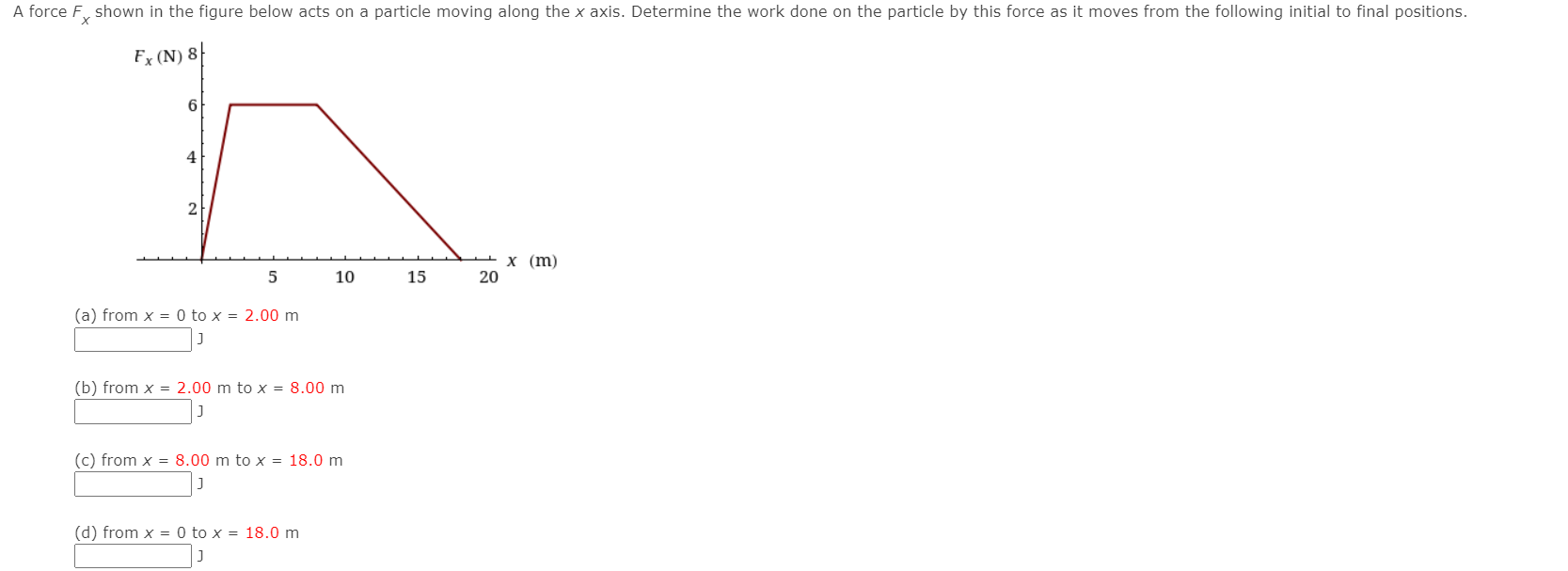 Solved A force F, shown in the figure below acts on a | Chegg.com
