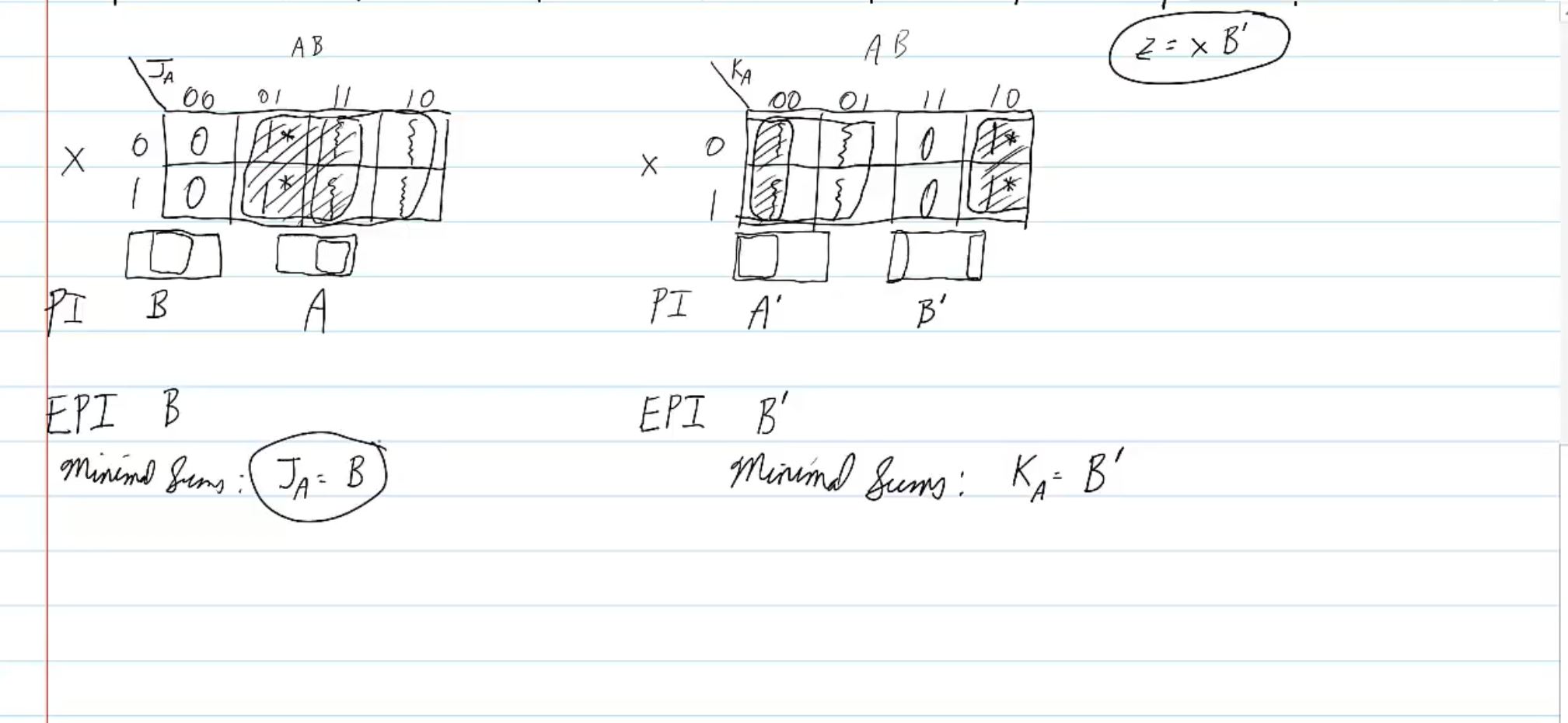 Solved 1 Find All Minimal Sums For Jb X A B A Jb X Chegg Com