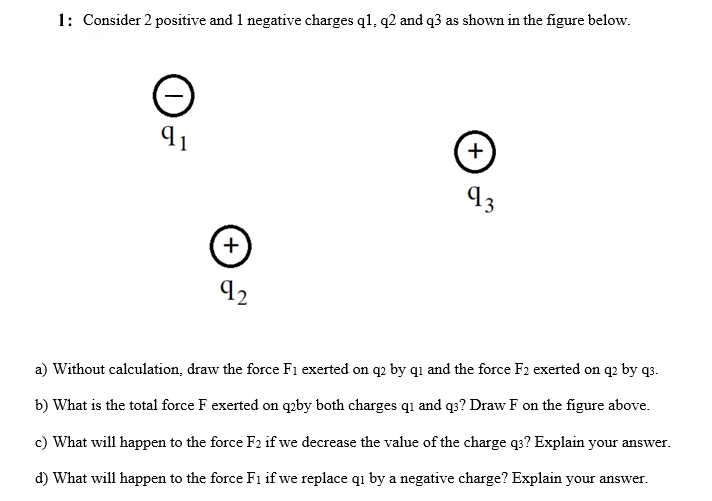 Solved 1: Consider 2 positive and 1 negative charges q1 q2 | Chegg.com