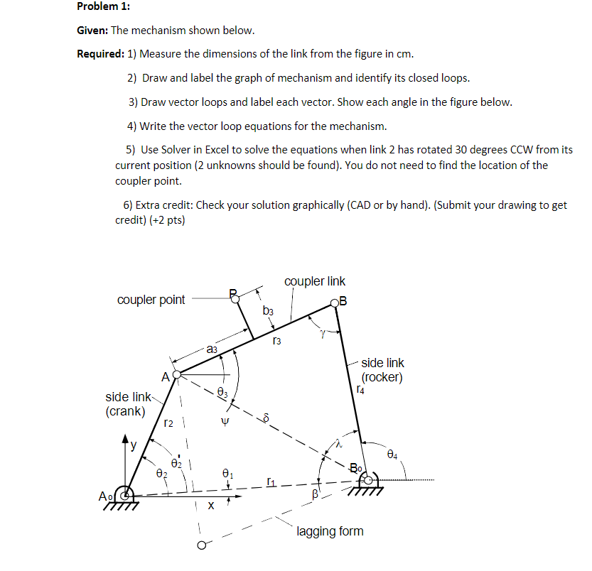 Problem 1: Given: The Mechanism Shown Below. | Chegg.com